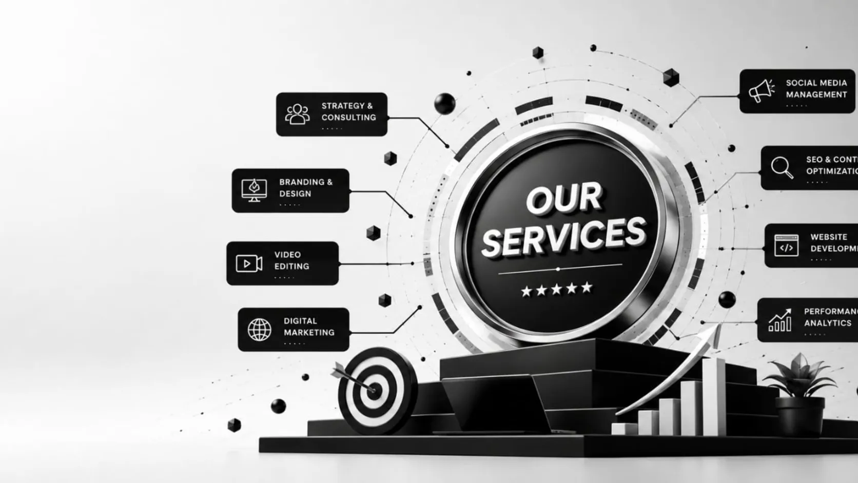 3D services showcase ringed by strategy, branding, video, SEO and web development callouts
